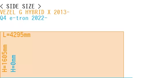 #VEZEL G HYBRID X 2013- + Q4 e-tron 2022-